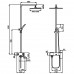 Turia Хром. Душевая система со смесителем SDI-1820