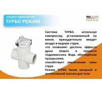 Режим ТУРБО
